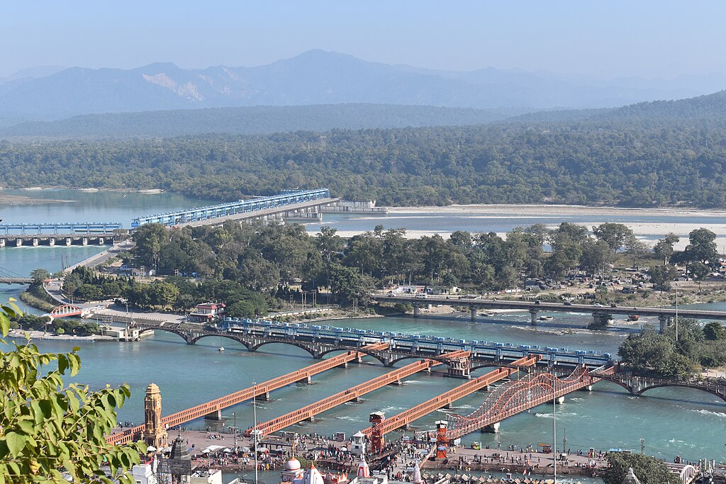 Haridwar Height From Sea Level – Complete Guide